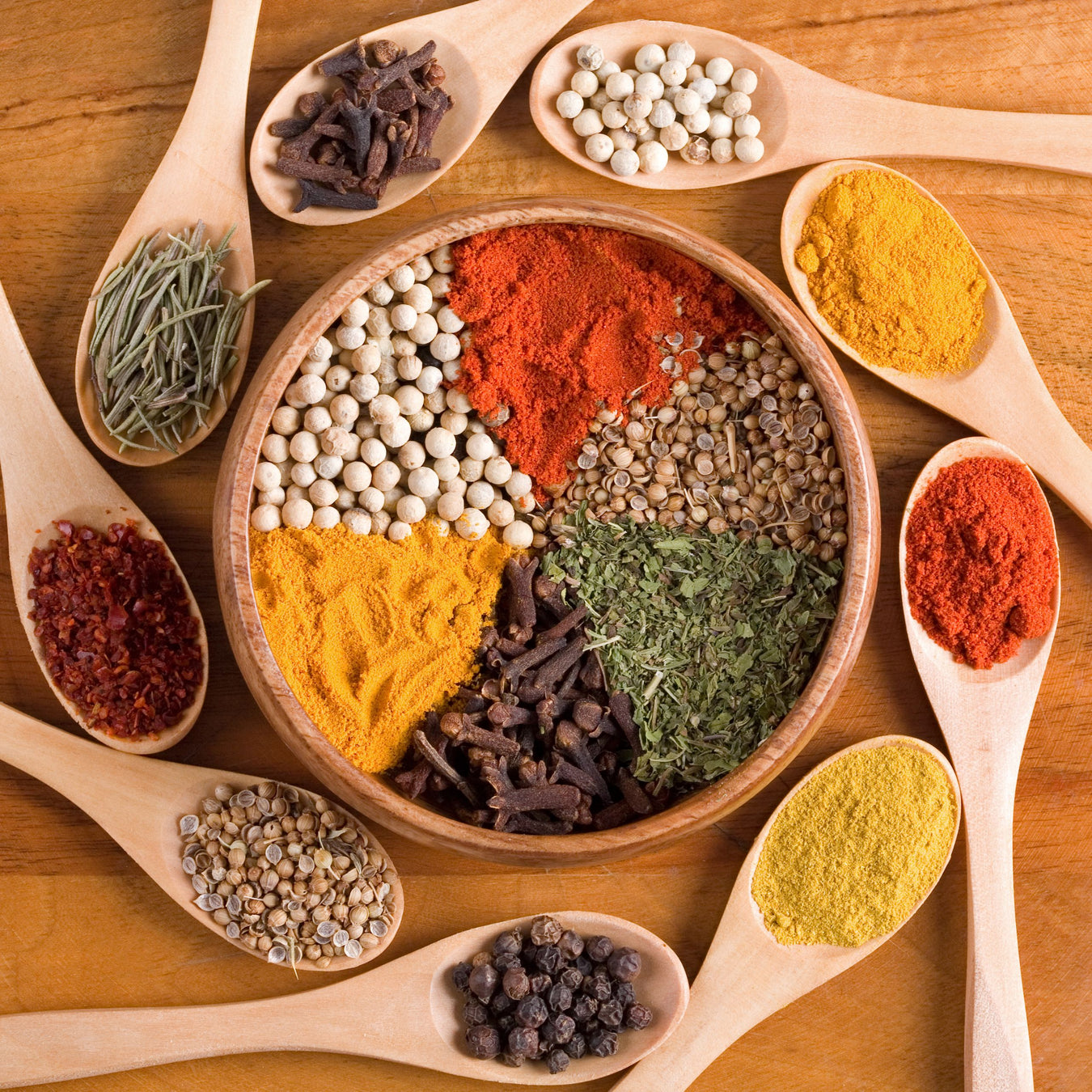 Exotic Spices from Around the World