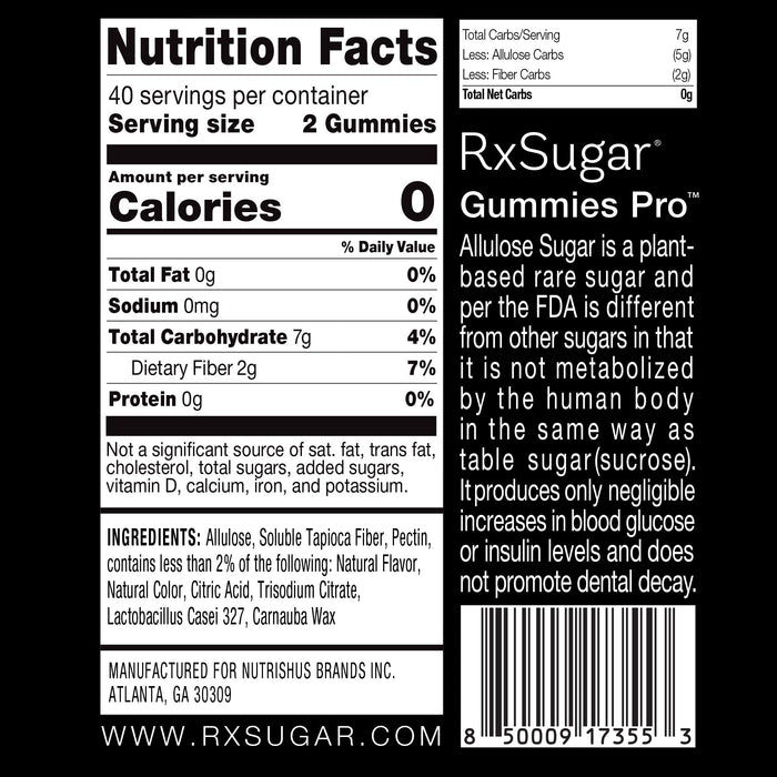 RxSugar Gummies Pro