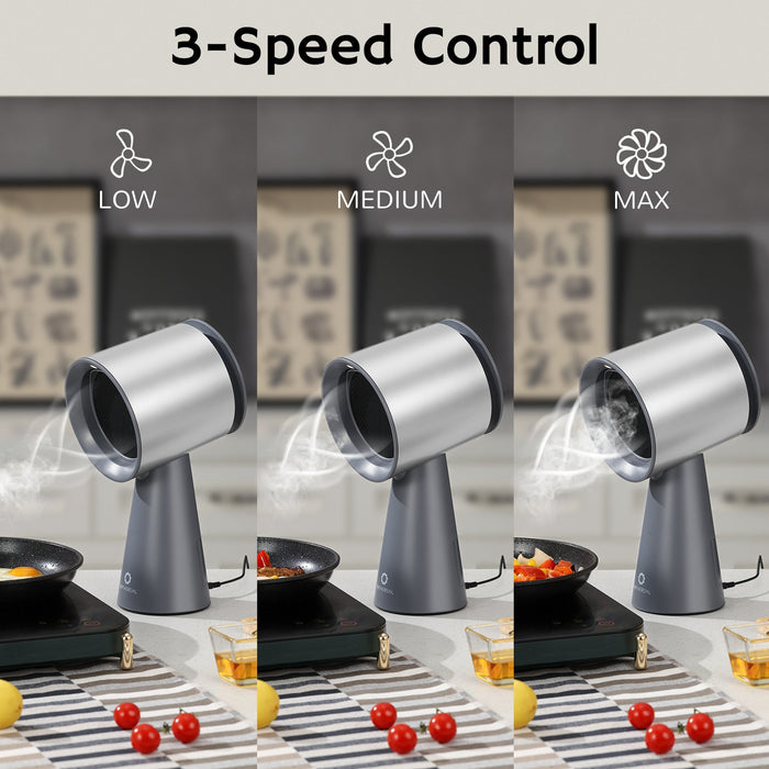 RH180 Portable Desktop Range Hood, Wired Powered Option