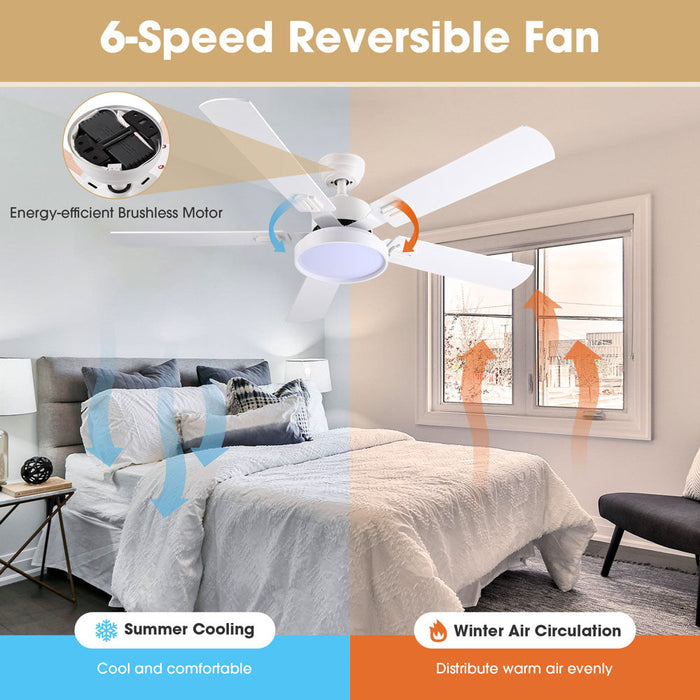 Yescom 52" Ceiling Fan w/ Light Remote 3-Blade