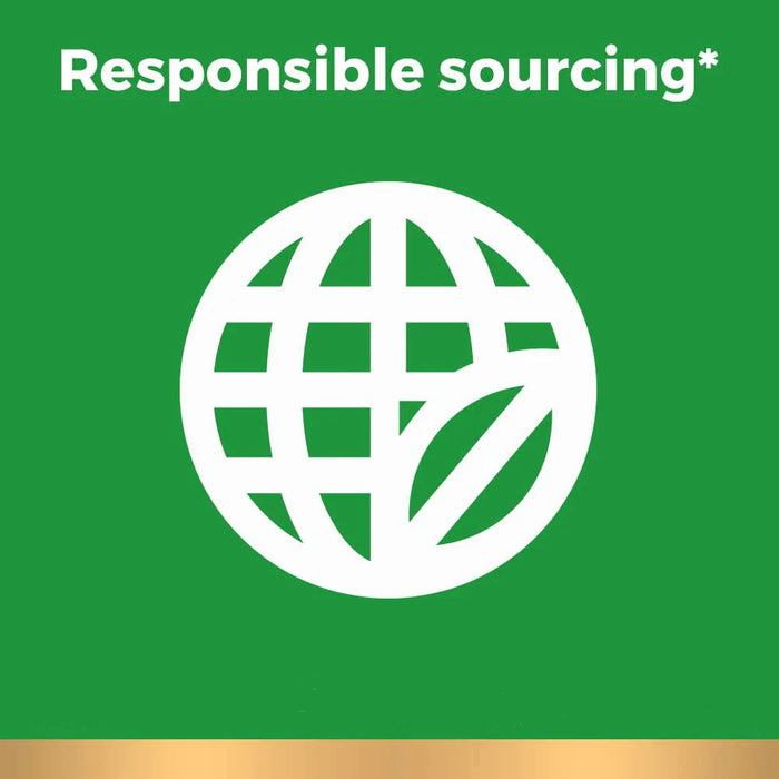 Irish Spring 5in1 Body Wash Men 20 oz