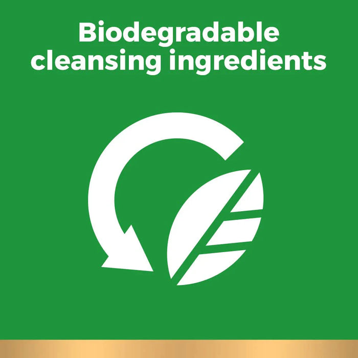 Irish Spring 5in1 Body Wash Men 20 oz