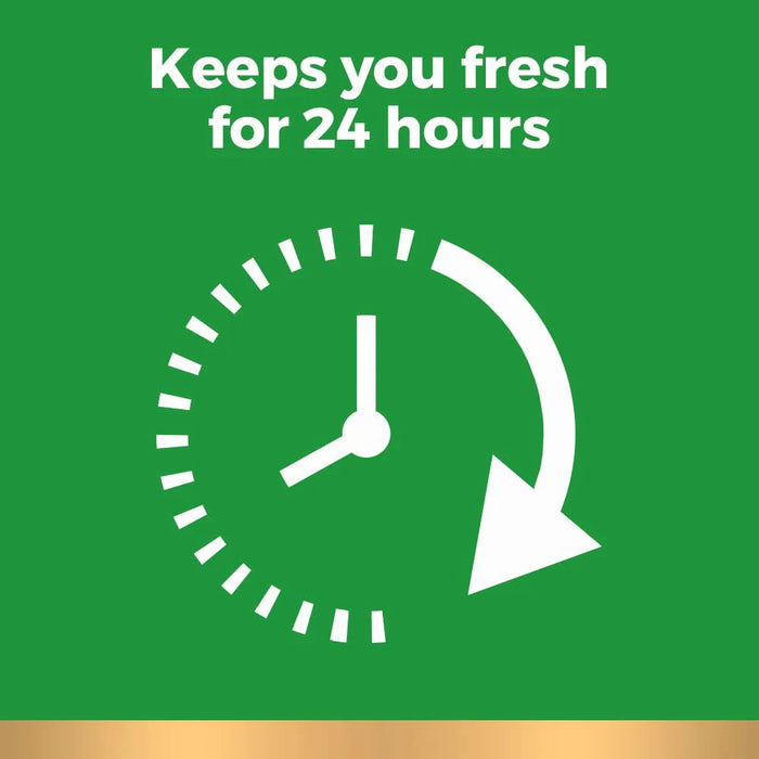 Irish Spring 5in1 Body Wash Men 20 oz