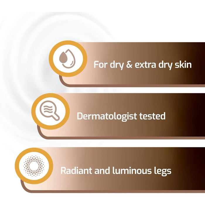 Goicoechea Coconut Oil & Prickly Pear Lotion 13.5 oz