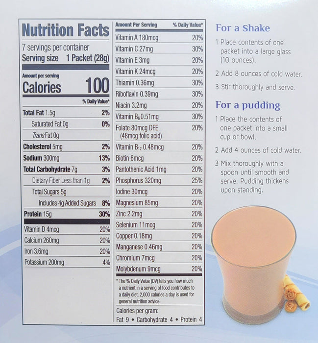 Hazelnut Cocoa Shake