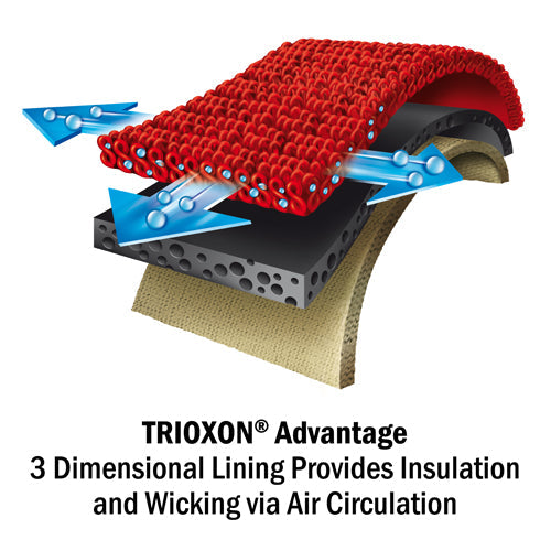 Blue Jay Lumbar Support XXL, 44-48.5 Inch Waist - Back Pain Relief & Compression