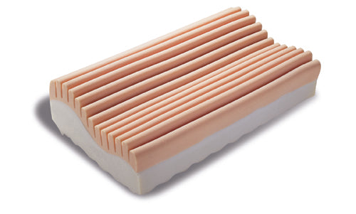 Neck & Neck Plus Cervical Pillow - 4-in-1 Ergonomic Memory Foam & Comfort Foam Support