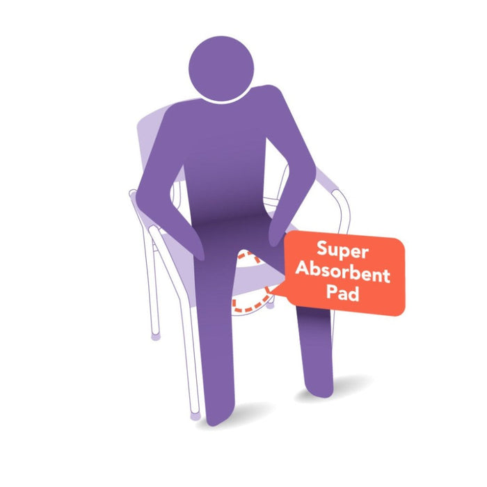 Carebag Commode Liner with Absorbent Pad, 20-1/2 x 15-3/4 inch, 16 oz, Box of 20