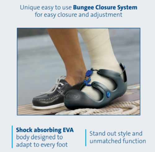 Body Armor Cast Shoe - Medium - Protective Walking Boot for Casts & Bandages