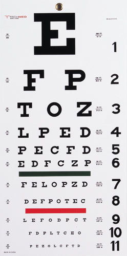 Snellen Eye Chart for 20 ft Vision Testing - 22" L x 11" W