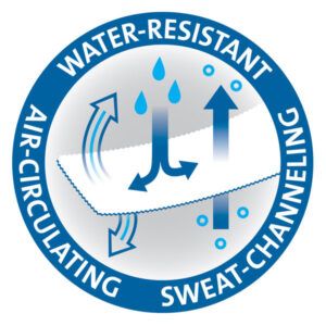 Body Armor Kinesiology Tape - 2 in x 16.5 ft Blue - Elastic Athletic Sports & Injury Support