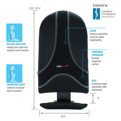 UltraForme Height Adjustable Full Back Support Backrest - Lumbar Cushion for Posture & Pain Relief