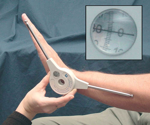 Extendable Goniometer with Magnifying Lens & Stainless Steel Arms - Physical Therapy Joint Measurement