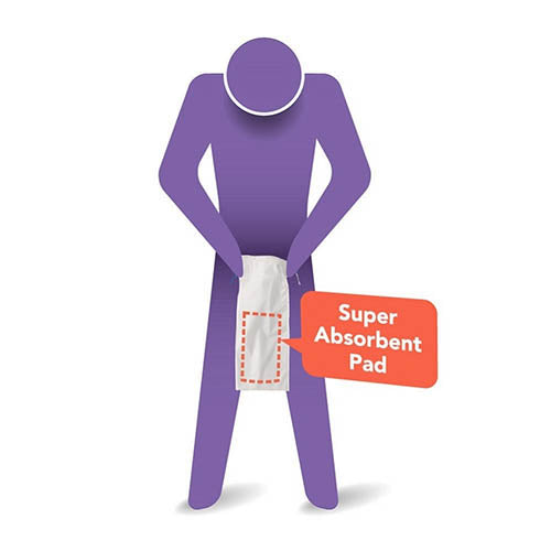 CareBag Men's Urinal Bag with Super Absorbent Pad - Spill-Proof, Odor Control - Box of 20