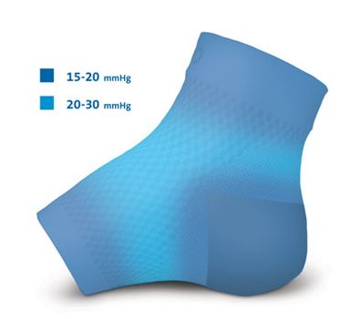 DCS Plantar Fasciitis Sleeve X-Large Men's 13+, Original - Heel Pain Relief & Arch Support