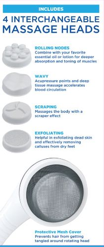 Blue Jay Handheld Corded Massager for Deep Muscle Relief - Includes 4 Massage Heads