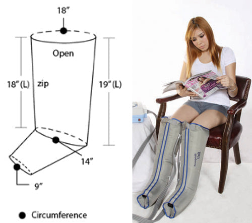 Lymphedema Compression Garment - Half-Leg Double Large - Edema & DVT Support