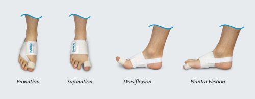 Darco Toe Alignment Splint - Post-Op Hallux Valgus, Hammer Toe Correction - One Size Fits All