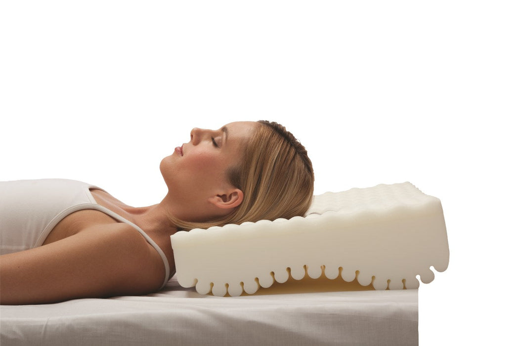 ObusForme 4-in-1 Cervical Pillow – Contoured Ergonomic Support with Adjustable Heights & Surfaces