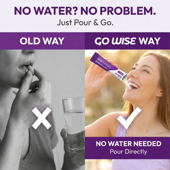 Gentle Iron Supplement for Women and Men (No Water Needed)