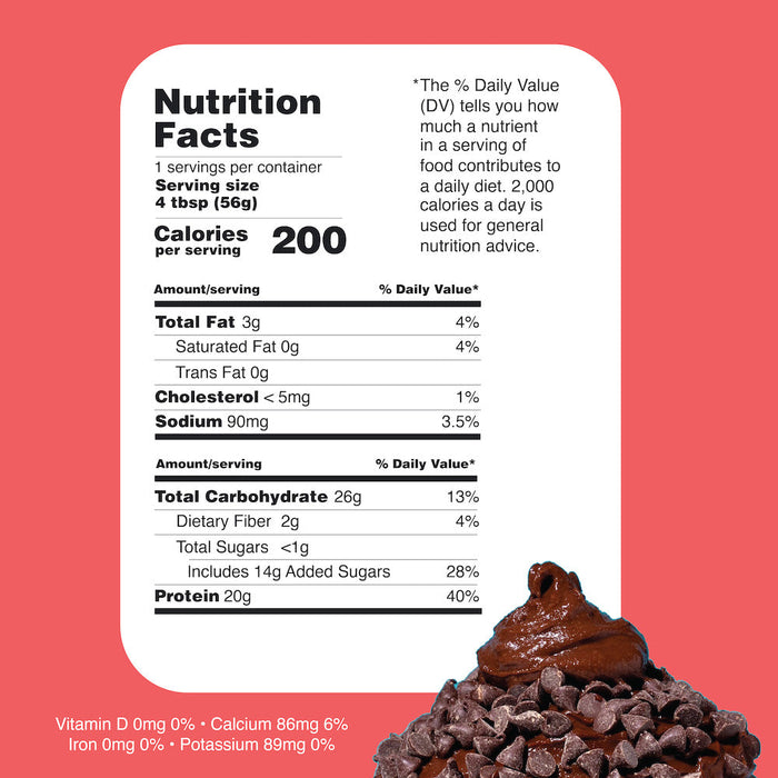 Chocolate Fudgey Protein Cookie Dough