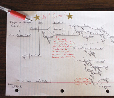 3/4" Color-Code *STARS*: 1,000/Box