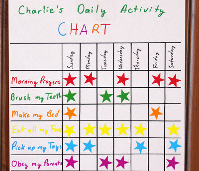 3/4" Color-Code *STARS*: 1,000/Box