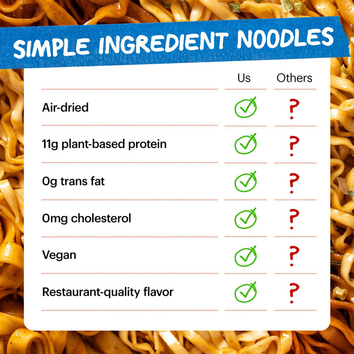 Momofuku Spicy Soy Noodles, Case of 8, 14.12 Ounce Packs