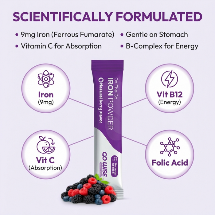 Gentle Iron Supplement for Women and Men (No Water Needed)