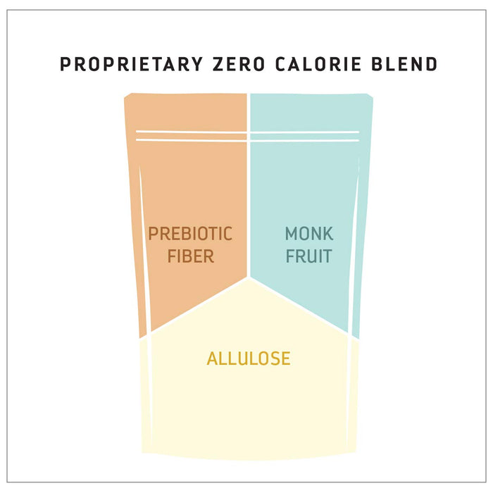 Madhava Honey - Simpla Sweetener, Allulose Clean and Simple (Pack of 6-12 Oz)