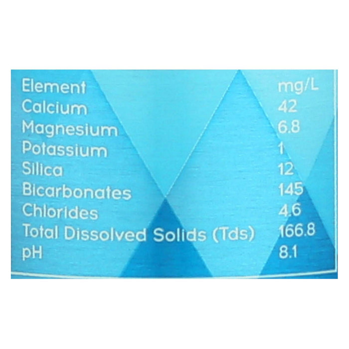 Proud Source Purified Water - 12 Pack - 25.3 Fl. Oz. Bottles