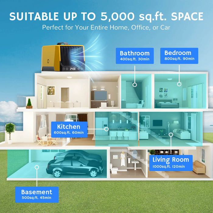 DA25 Desktop Ozone Generator
