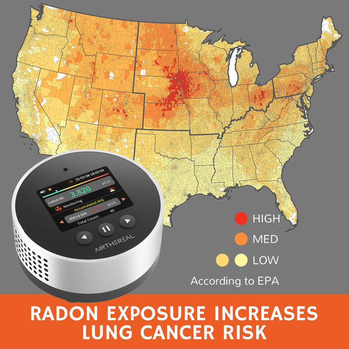 RM-65 Radon Detector for Home Basement