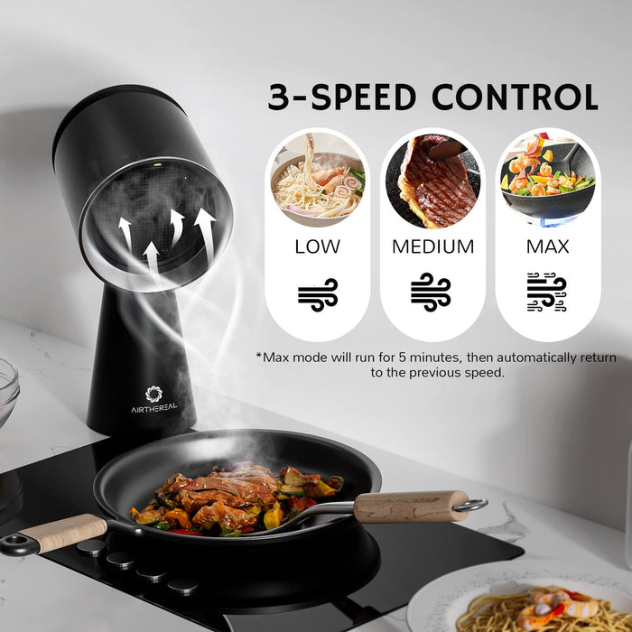 RH180 Portable Desktop Range Hood, Wired Powered Option