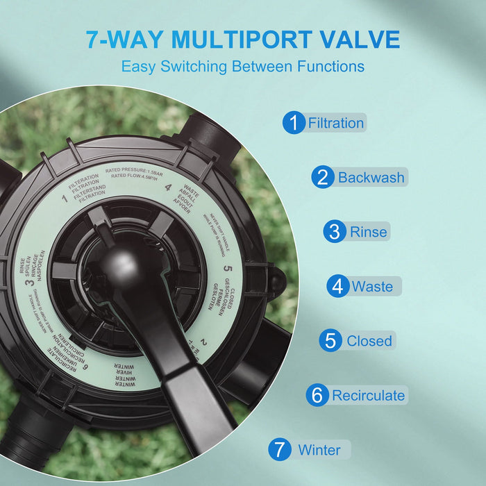 AquaMind AM13 Sand Filter Pump