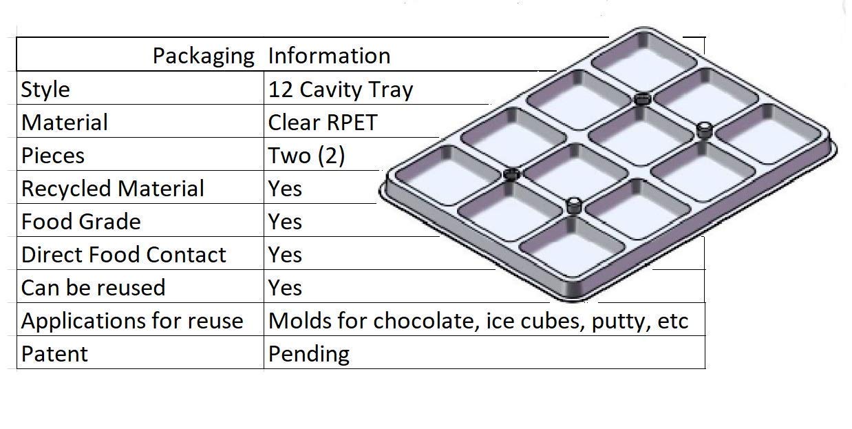 Oasis Supply Edible Sugar Shapes - Lady Bugs