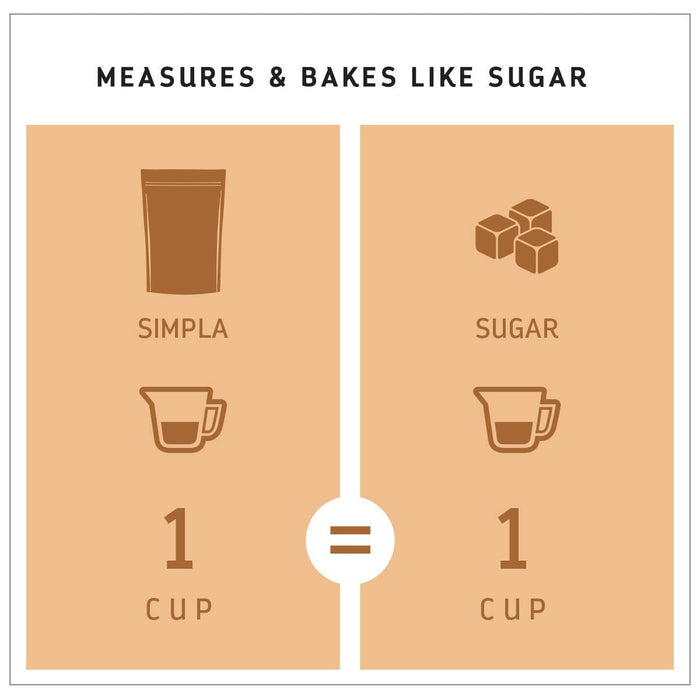 Madhava Honey - Simpla Sweetener, Allulose Clean and Simple (Pack of 6-12 Oz)