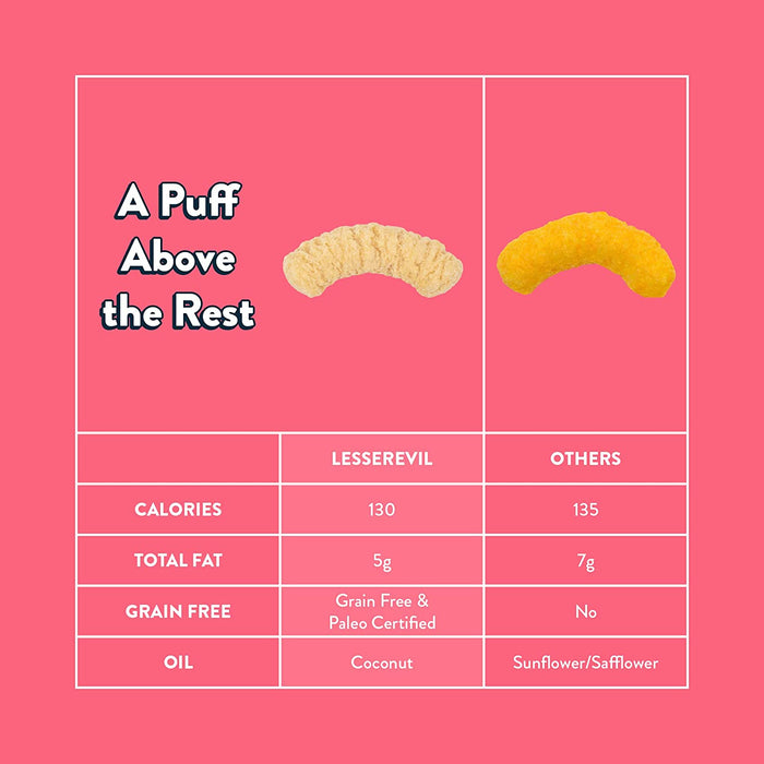 Lesser Evil Paleo Puffs Crunch - No-Cheese Cheesiness (Pack of 9 - 5 Oz.)