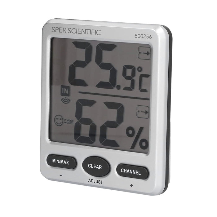 8 Channel Wireless Indoor/Outdoor Humidity and Temperature Monitor Set