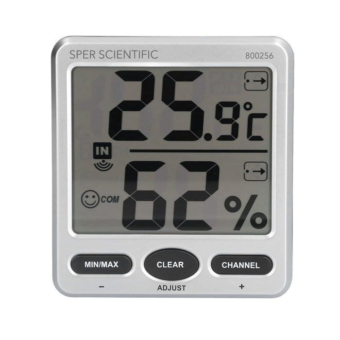 8 Channel Wireless Indoor/Outdoor Humidity and Temperature Monitor Set