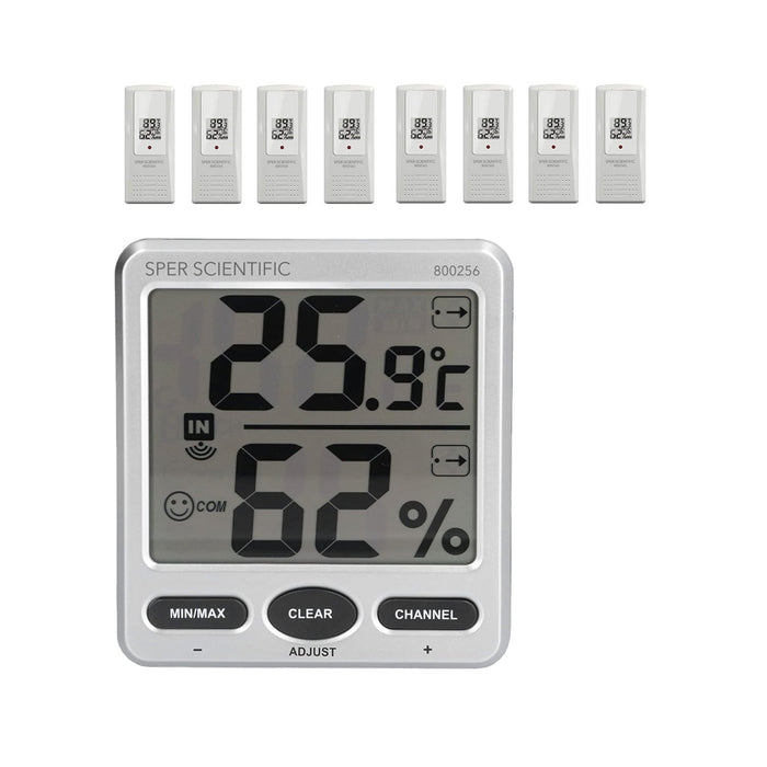8 Channel Wireless Indoor/Outdoor Humidity and Temperature Monitor Set