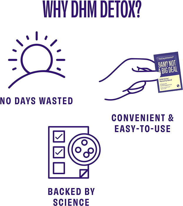 No Days Wasted - DHM Detox Recovery Support Supplement - 30 Day Supply - 60 Capsules