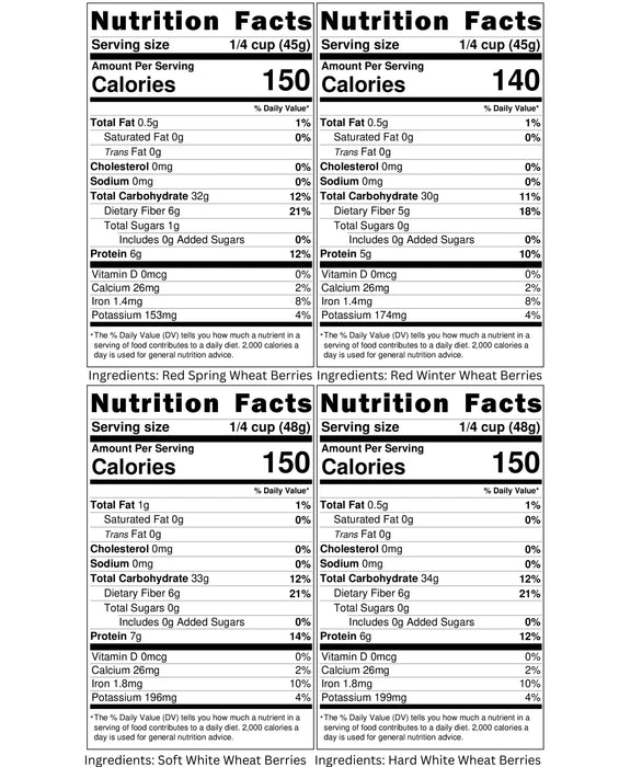 The Bulk Up Bundle | Premium Wheat | 100 LB | Certified Glyphosate Residue Free