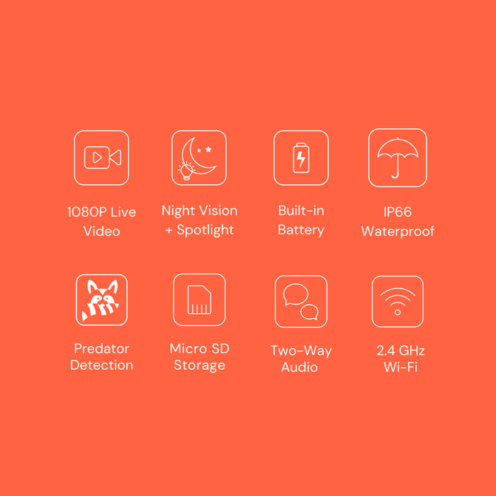 The Smart Coop AI Camera