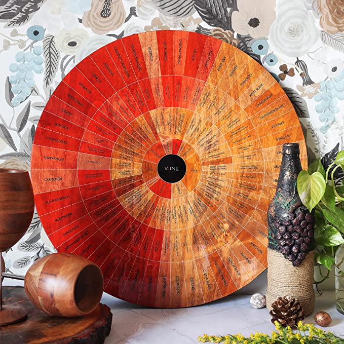 Wine Wheel Handcrafted Wood - For Both Amateurs and Connoisseurs, A Guide To On Tasting, Identifies Primary, Secondary & Tertiary Flavors, as well As Colors - Use as Is, Decor or Cheeseboard (Matte)