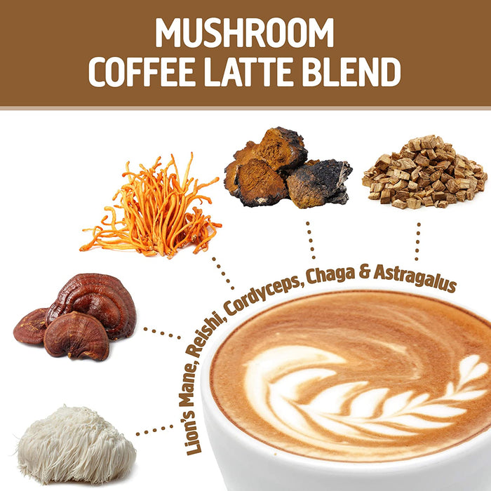 Om Mushroom Superfood Coffee Latte Blend Mushroom Powder, Single Serve, 10 Count, Lion's Mane, Cordyceps, Reishi, Chaga