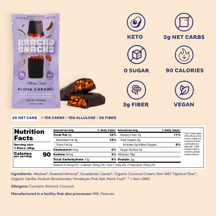 Dark Chocolate Aloha Caramel, 2g Net Carbs