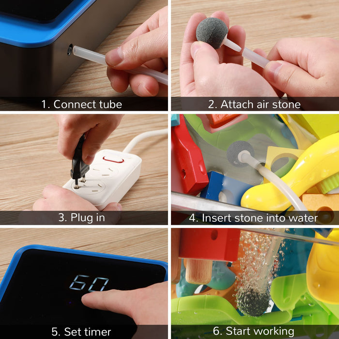 AH1000 Water Ozone Generator - European version