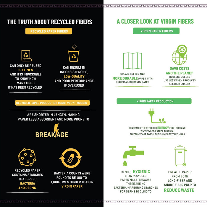 BROWN Paper Bags with Twisted Handles -TARA- 11" x 7" x 12" H