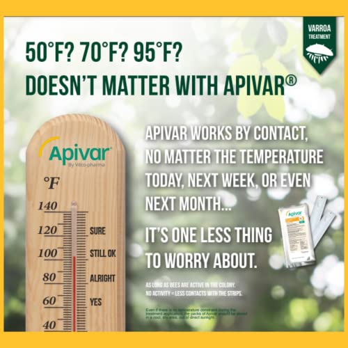 Apivar Original + Apivar 2.0 Varroa Mite Strips